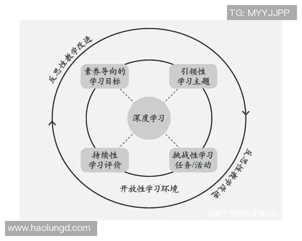 成都网球队实力分析与未来发展潜力的深度探讨 成都网球队实力分析与未来发展潜力的深度探讨