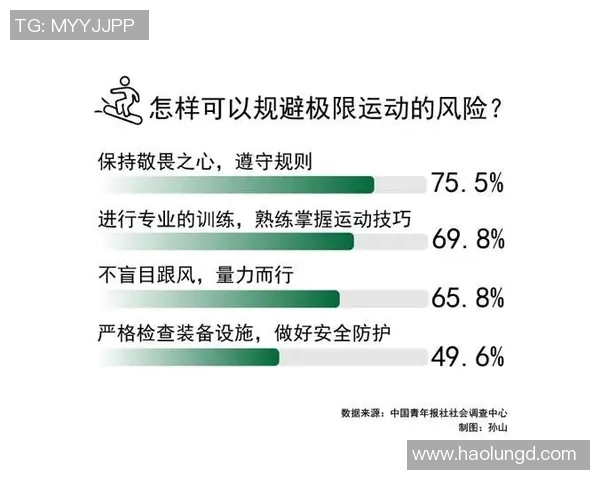 重庆极限运动队的盯防策略与成败分析探讨 重庆极限运动队的盯防策略与成败分析探讨