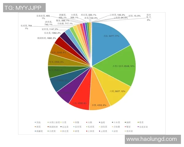 成都羽毛球队在联合会杯中的灵活性表现分析与点评