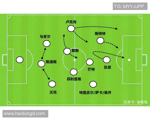 广州足球队的比赛经验分享与战术分析探讨