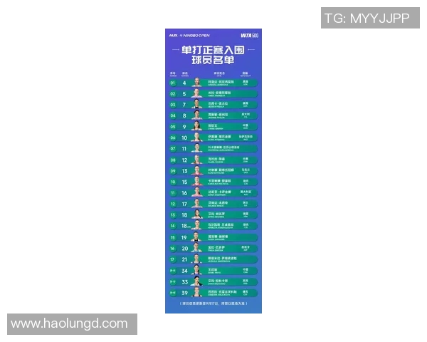 权威发布网球速度与实力综合排行榜揭晓顶尖选手一览 权威发布网球速度与实力综合排行榜揭晓顶尖选手一览