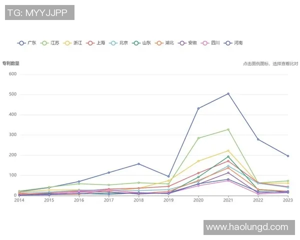 深入解析杭州足球队实力表现的数据分析与趋势研究