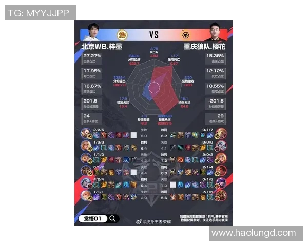 布拉迪对阵狼队的比赛预测分析及双方近期状态评估